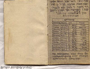 לוח שנה לשנת 5704 (1943-1944 ) שנוצר בגטו טרזין