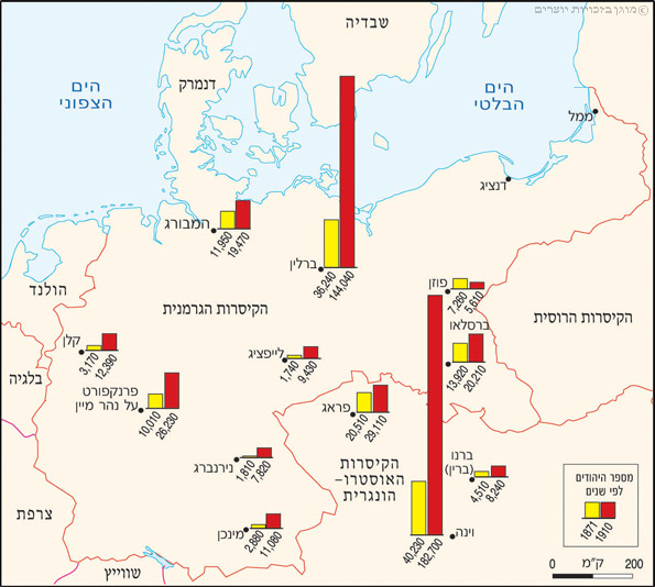 האוכלוסייה היהודית בערים נבחרות במרכז אירופה 1871 - 1910
