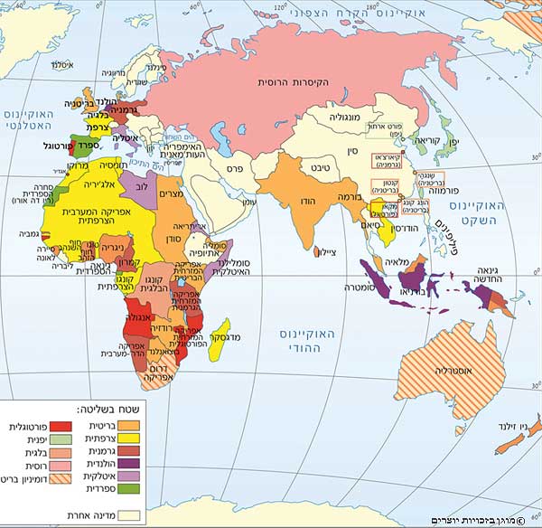 האימפריאליזם האירופי בשטחי אסיה ואפריקה במאה התשע עשרה