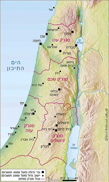 ארץ ישראל במאה התשע עשרה (עד שנות השמונים)