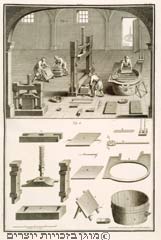 ייצור נייר מאריגים, תחריט מן המאה השמונה עשרה, צרפת